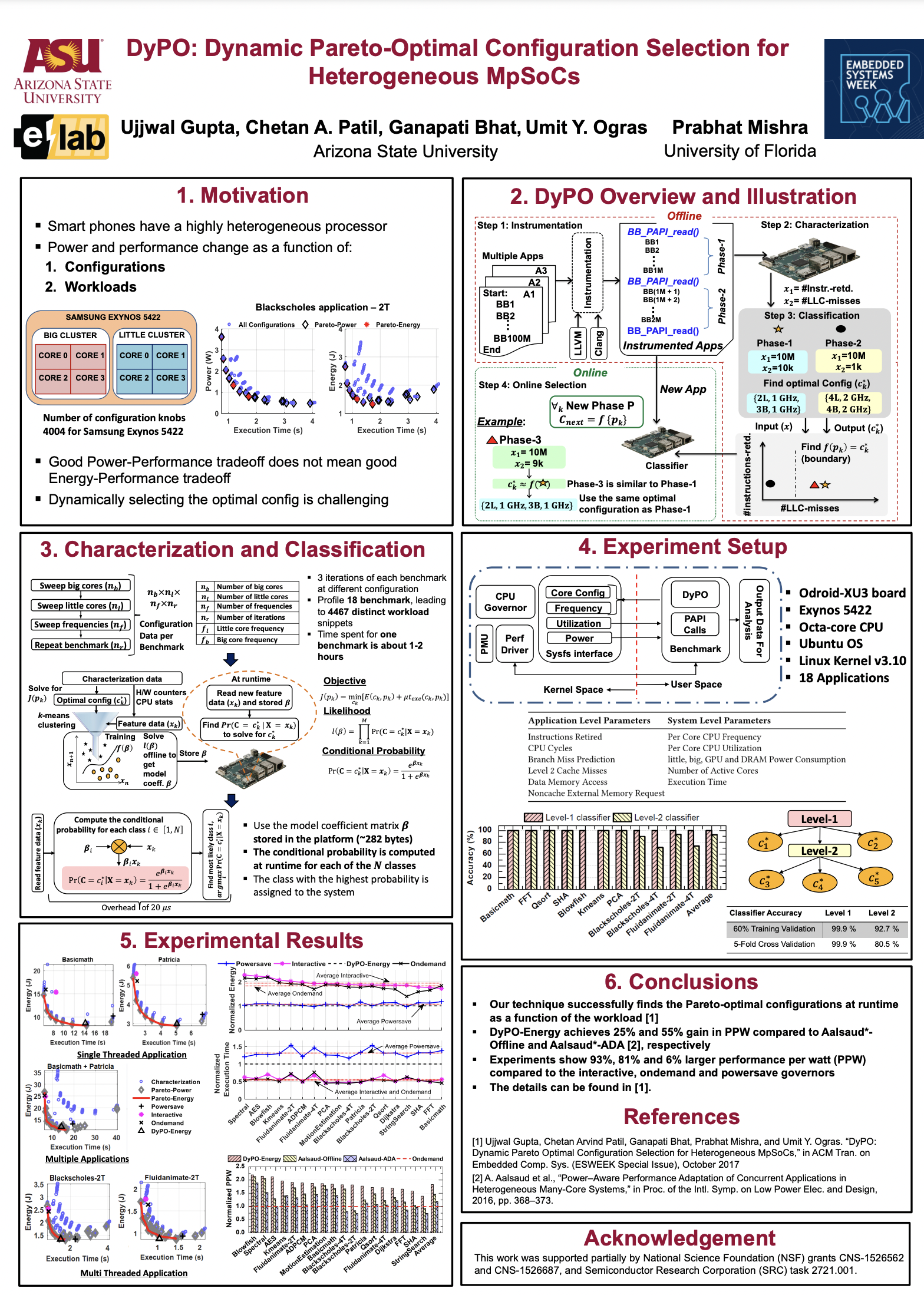 DyPO: Dynamic Pareto-Optimal Configuration Selection for Heterogeneous MpSoCs