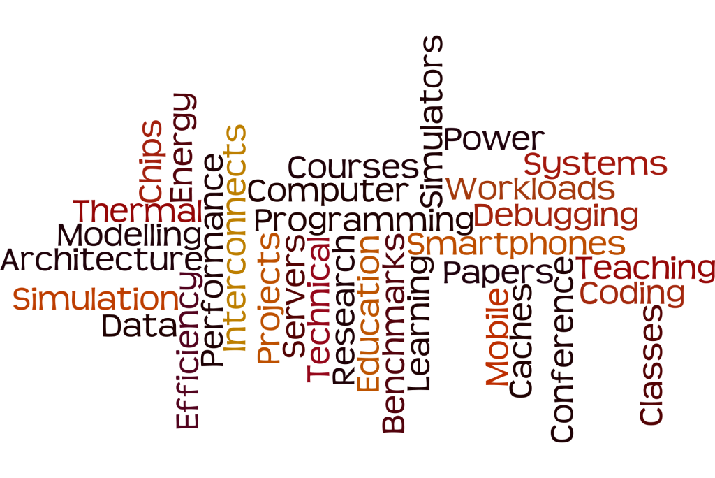 The Blog Of Chetan Arvind Patil