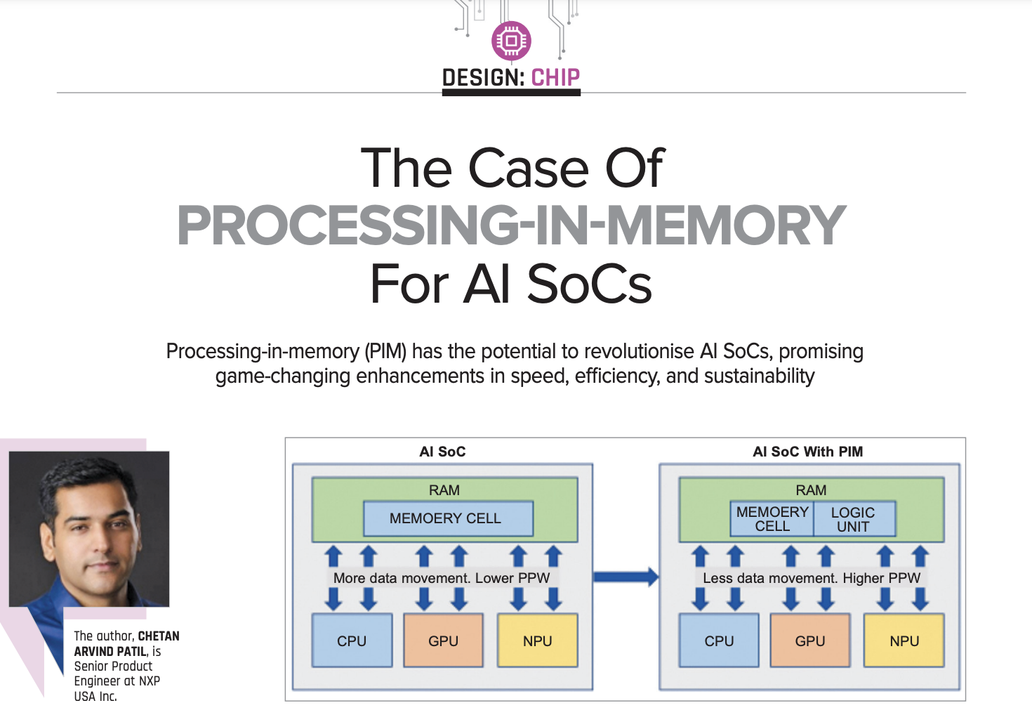The Case Of Processing-In-Memory For AI SoCs