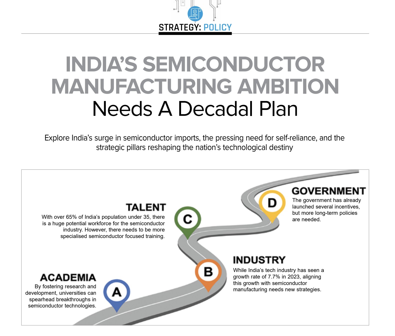 India’s Semiconductor Manufacturing Ambition Needs A Decadal Plan
