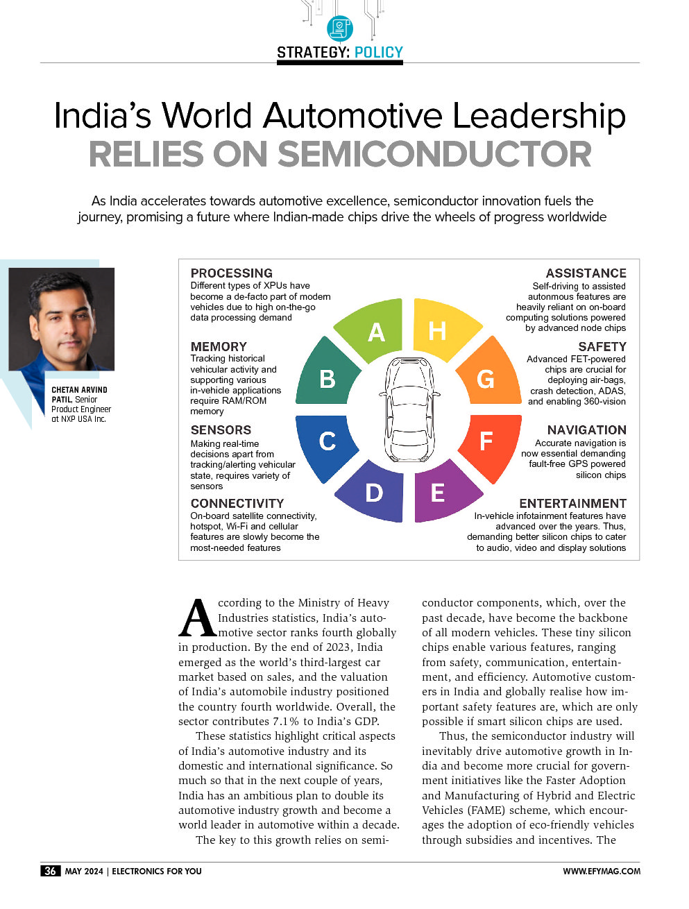 India’s World Automotive Leadership Relies On Semiconductor