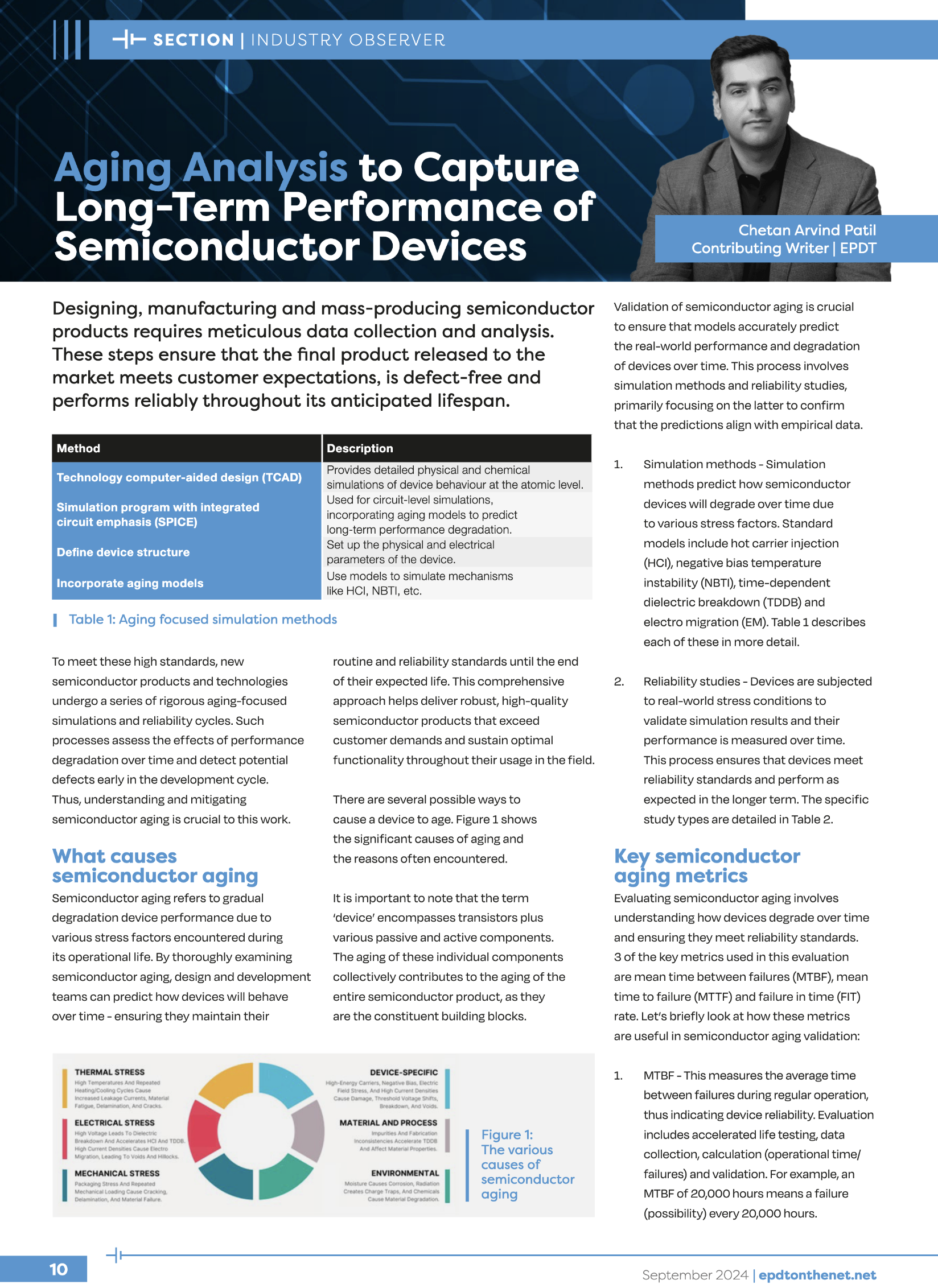 Aging Analysis To Capture Long-Term Performance Of Semiconductor Devices