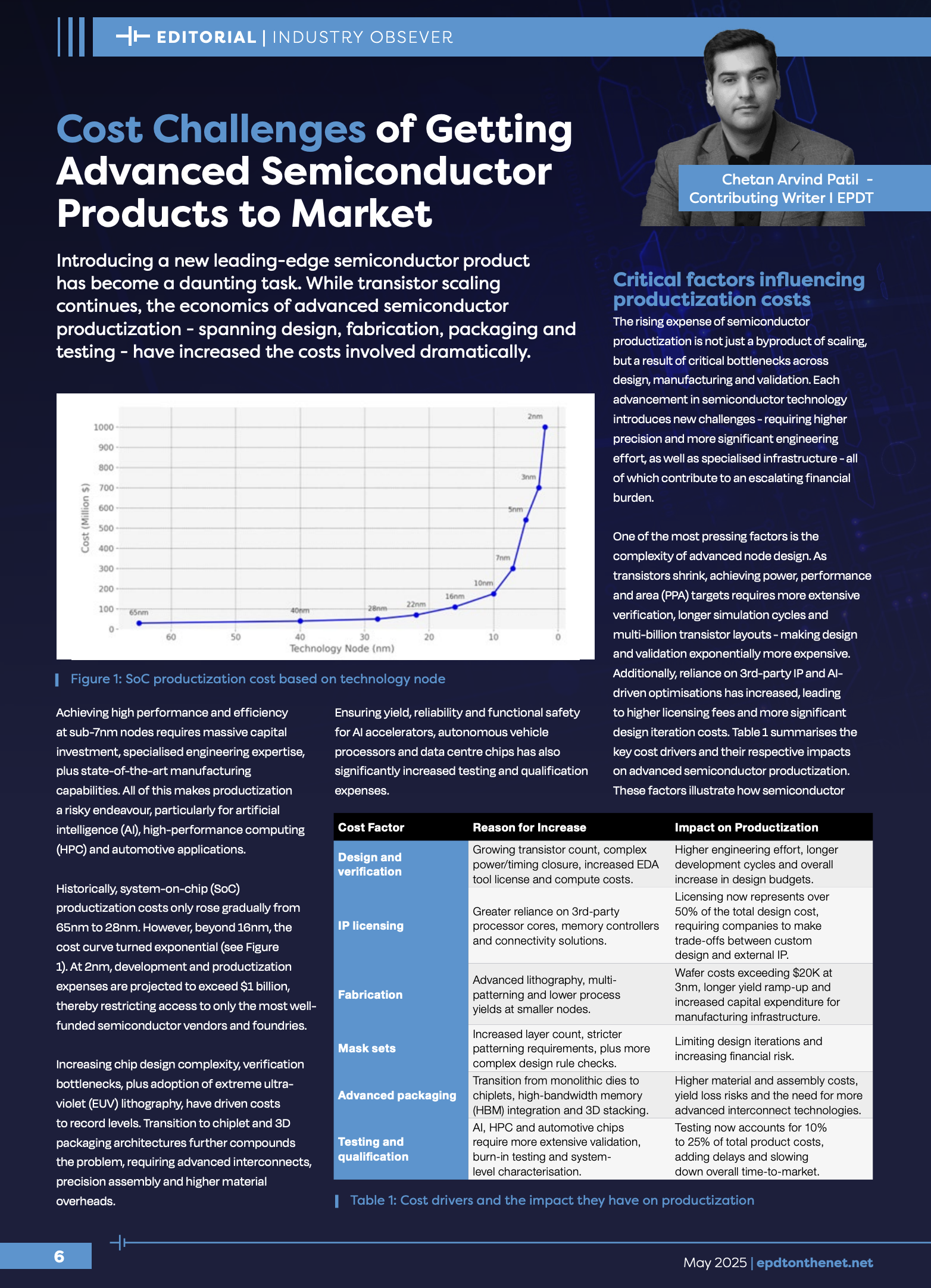 Cost Challenges Of Getting Advanced Semiconductor Products To Market