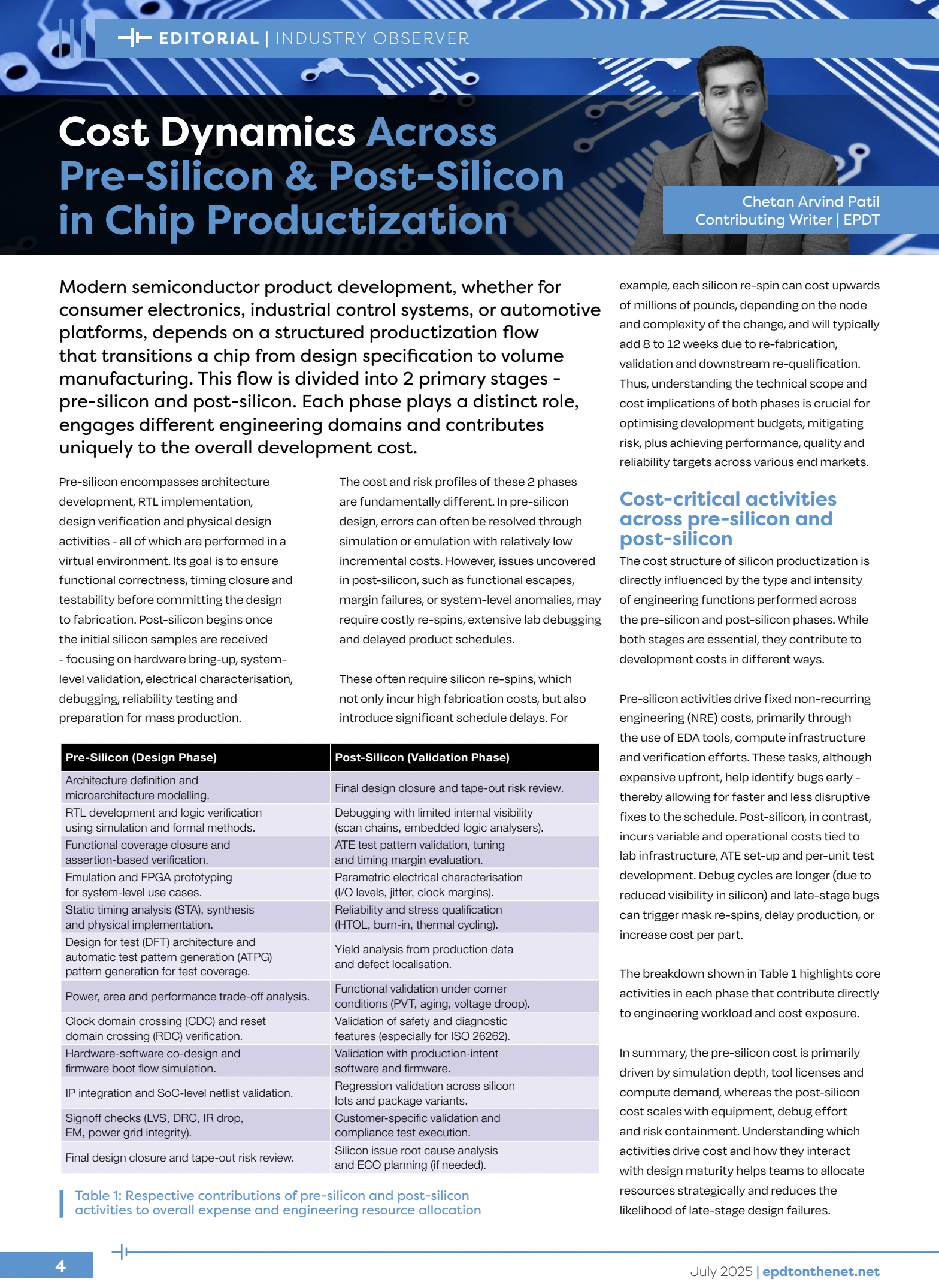 Cost Dynamics Across Pre-Silicon And Post-Silicon In Chip Productization