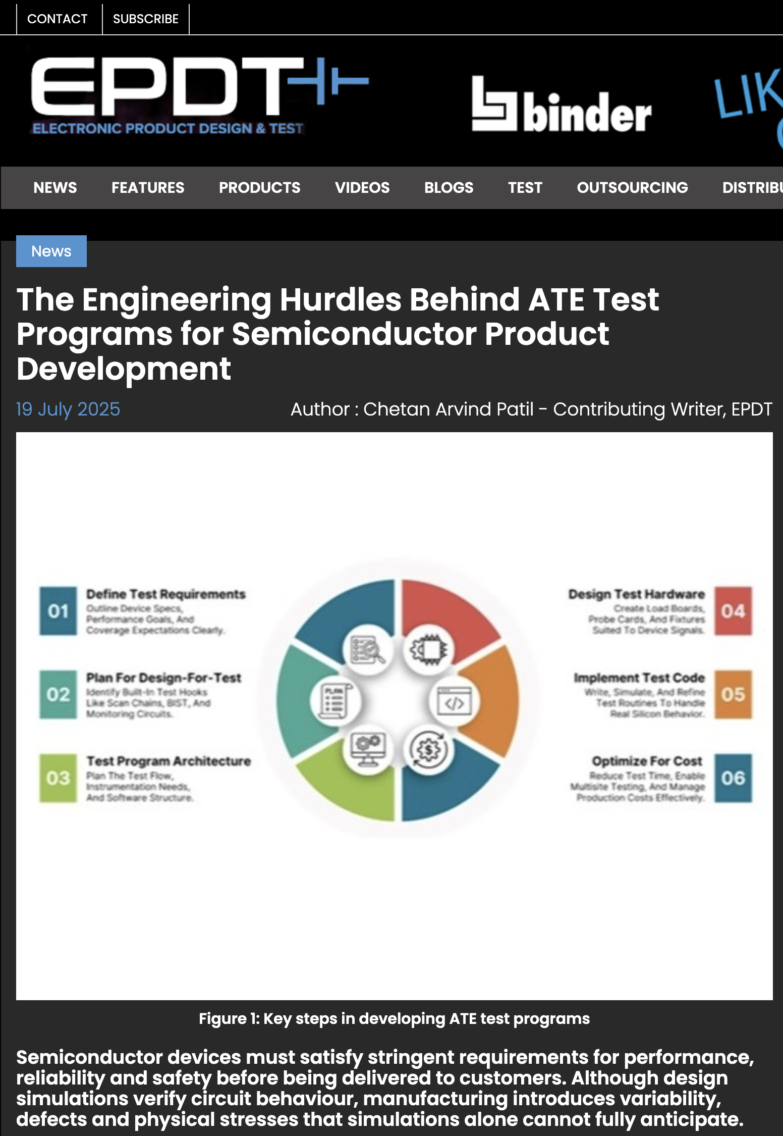 The Engineering Hurdles Behind ATE Test Programs For Semiconductor Product Development