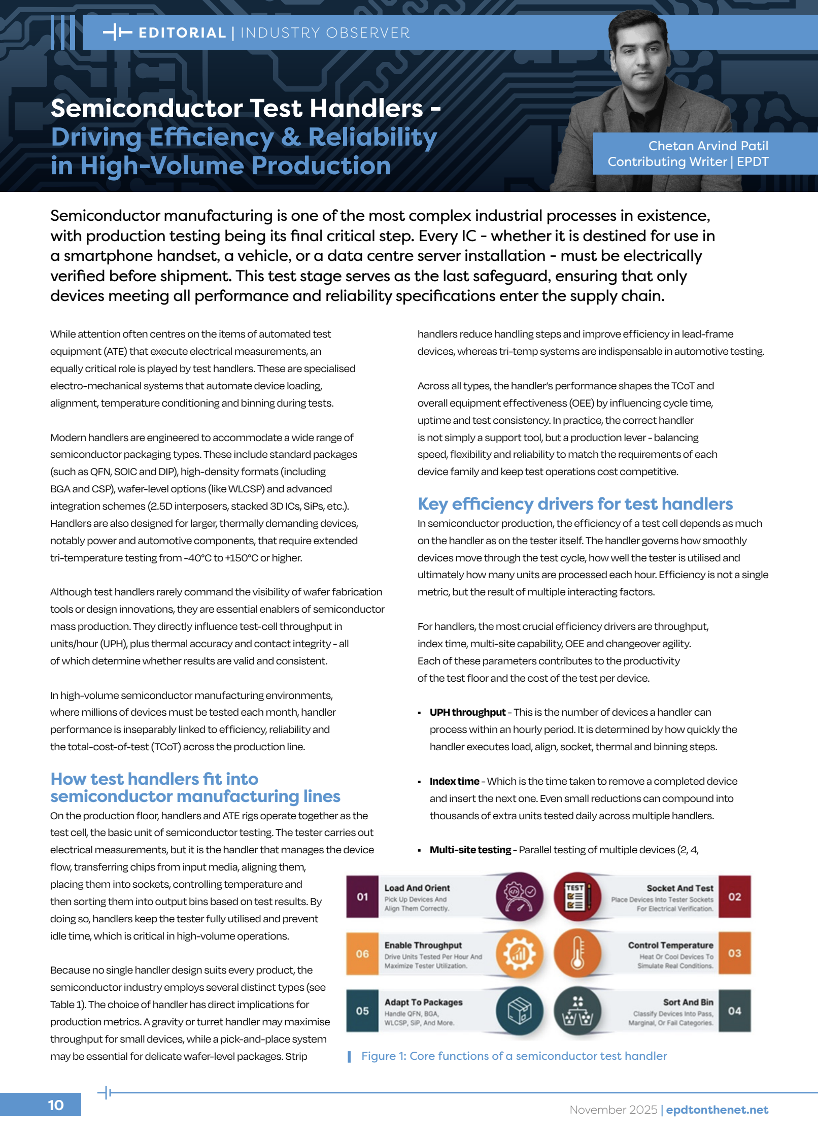 Semiconductor Test Handlers – Driving Efficiency And Reliability in High-Volume Production