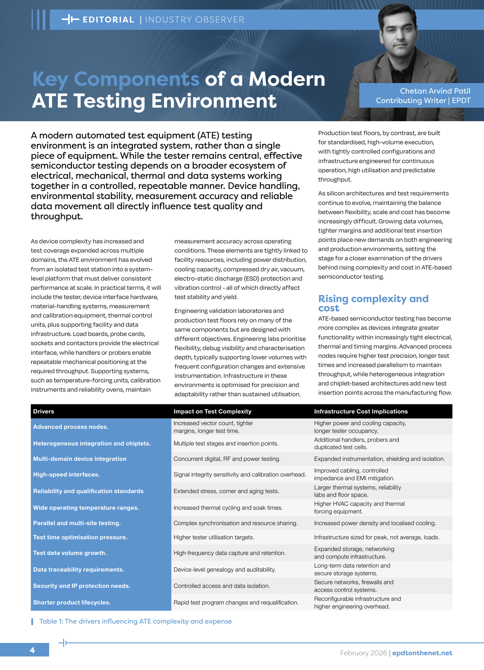 Key Components of Modern ATE Testing Environments